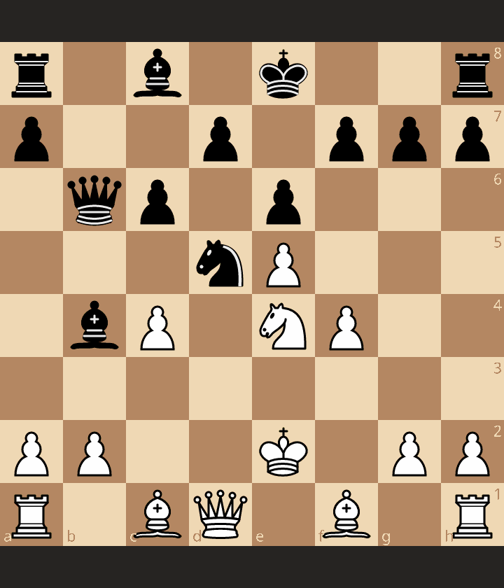 Интересная возможность за черных 12...Фа6 . Примерный вариант