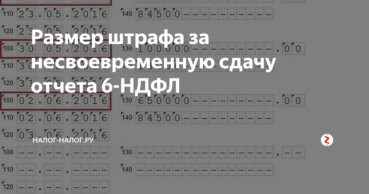 Штраф за несдачу 6 ндфл