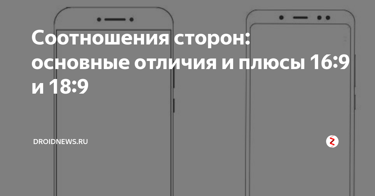 14 плюс и 15 плюс разница. Основные соотношения сторон. Пропорции телефона. Соотношение сторон изображения. Соотношение сторон телефона