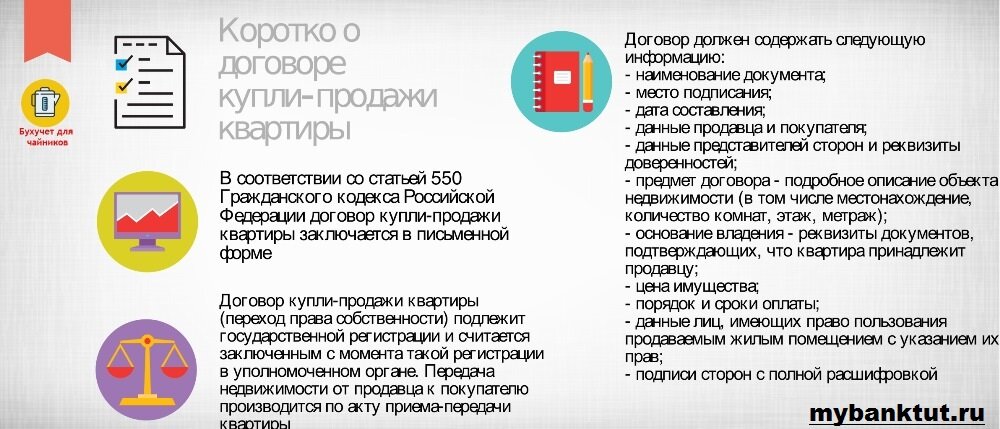 Документы для покупателя квартиры. Федеративный договор. Можно ли продать неприватизированную квартиру с долгами по ЖКХ.