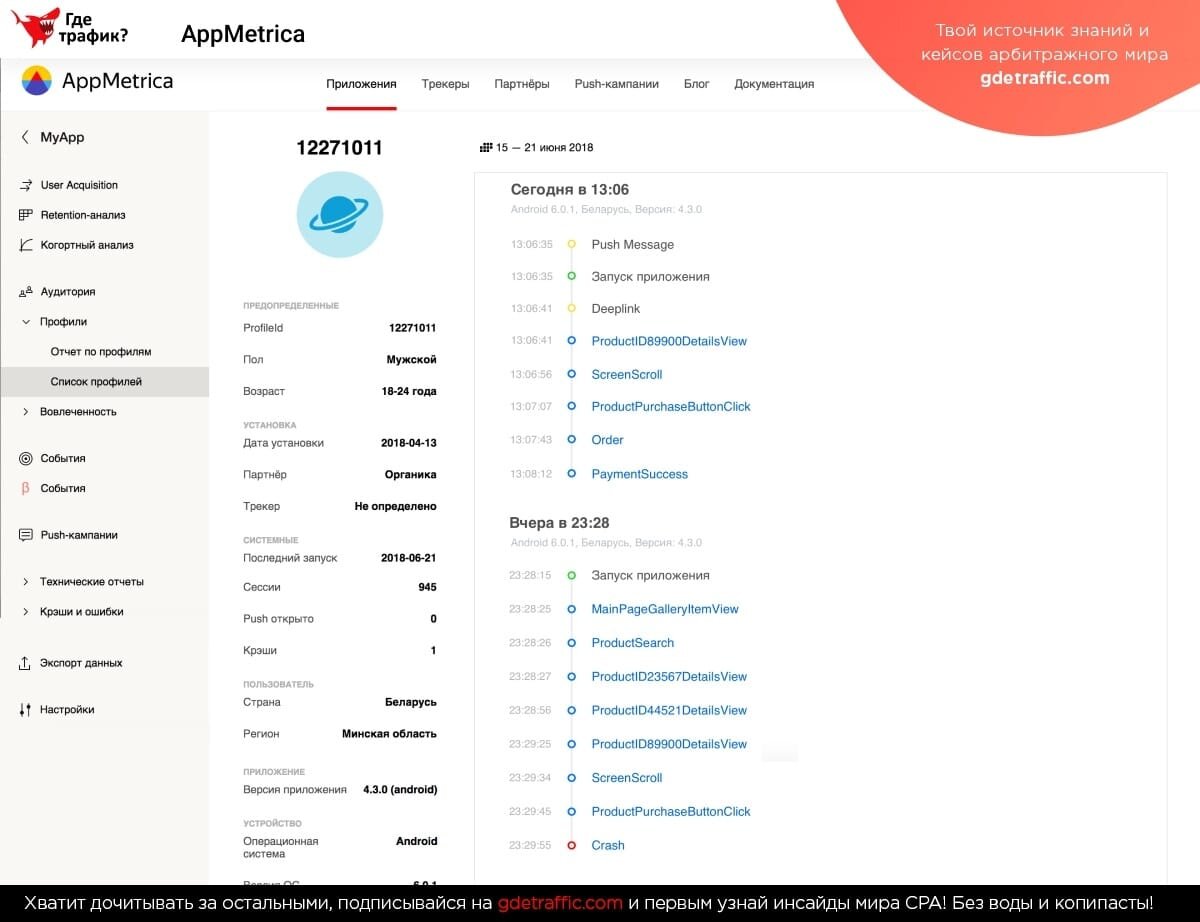 AppMetrica: анализируем поведение пользователей в приложении | Где трафик |  Дзен