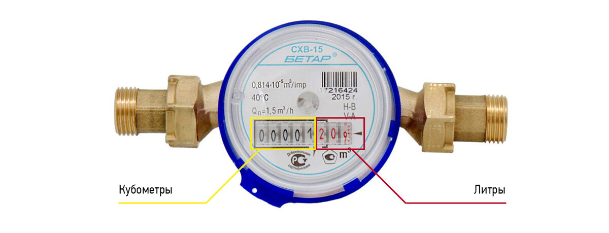 Счетчик воды показывает завышенный расход: что делать