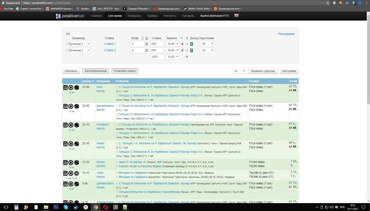 Positivebet