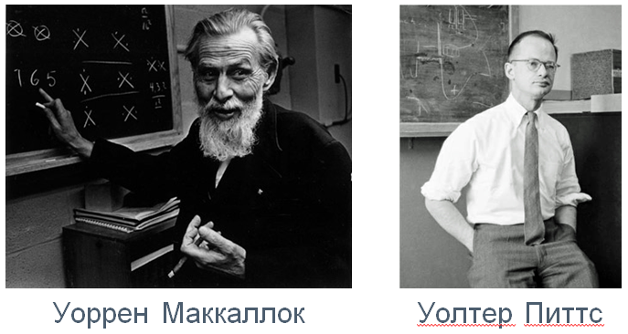 Уолтер питтс. Уоррен Мак-Каллок. Маккаллок Питтс. Уоррен Маккаллок и Уолтер Питтс.