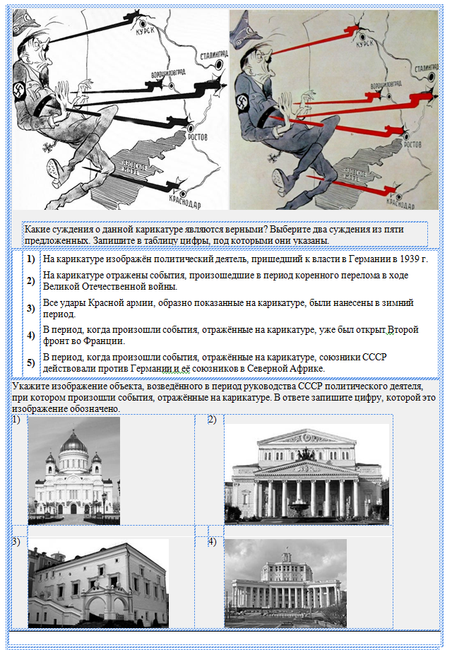 Рассмотрите изображение и выполните задание какие суждения о данной карикатуре являются верными