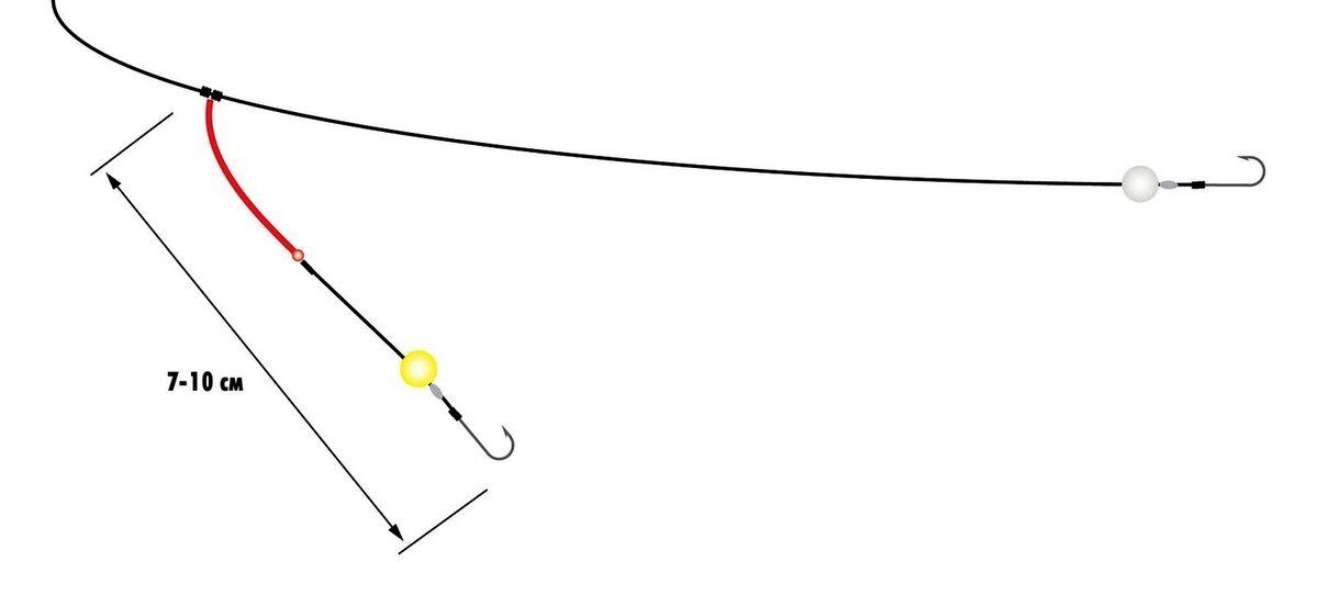 Вариант оснастки