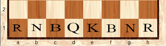 Вместо фигур визуально можно представить так.