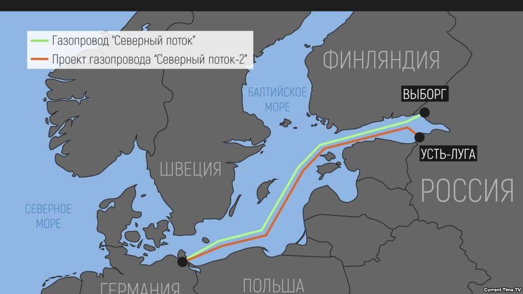 Проект северный поток 2 является