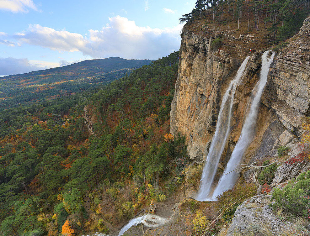 Водопады в крыму фото