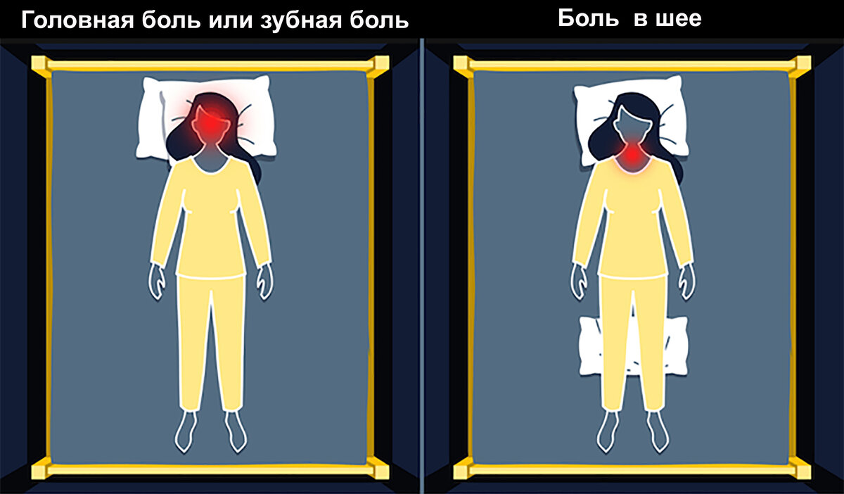 как быстро уснуть если болит голова. болит голова не могу уснуть что делать. человек лежит на кровати. человек с похмелья. молодой человек проснулся.