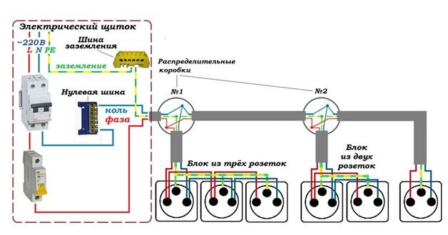 Видеоинструкция по монтажу