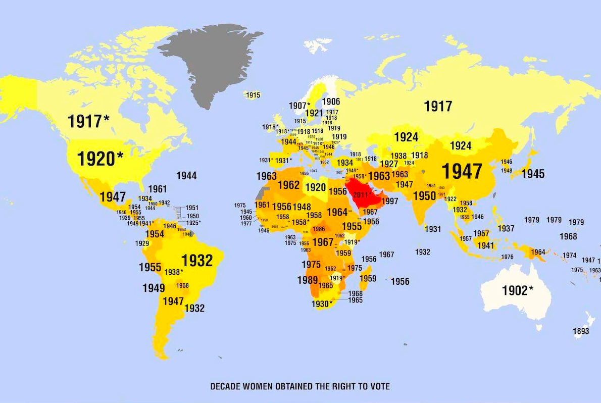 Карта предоставления избирательного права женщинам по годам