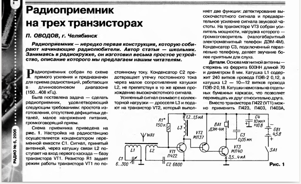 TinySA Ultra маленький анализатор спектра для радиолюбителя (обзор) - detishmidta.ru