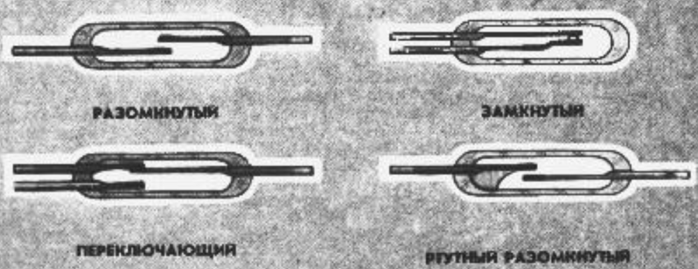 Герконы, что это такое, как работают и устроены | Энергофиксик | Дзен