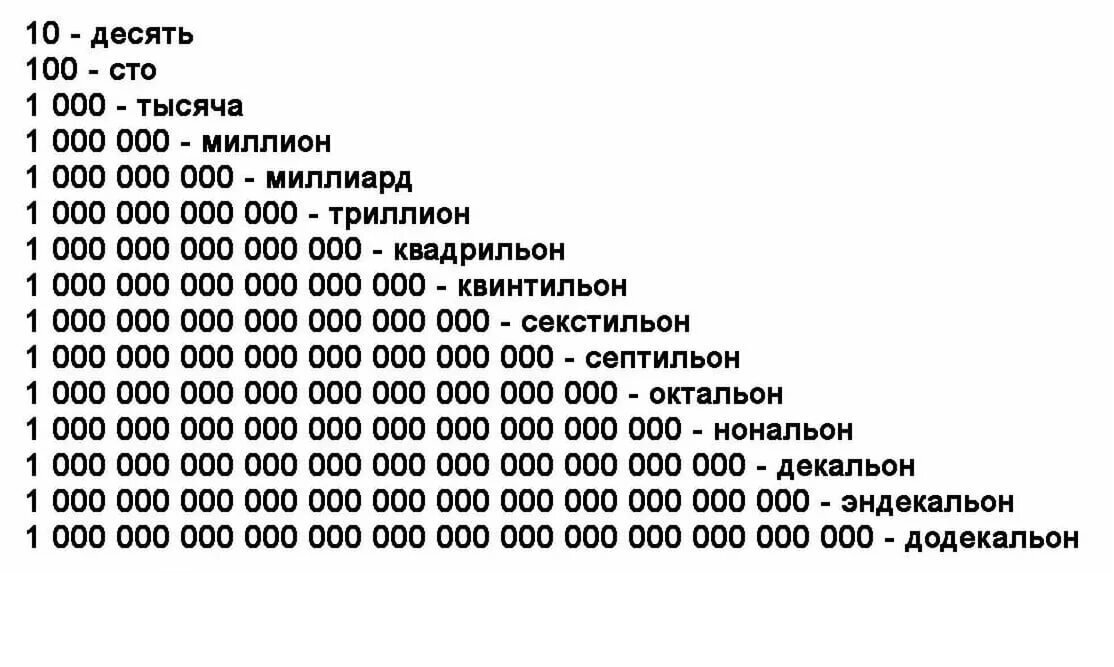 Поставьте каждой из приведенных ниже причин соответствующее изображение