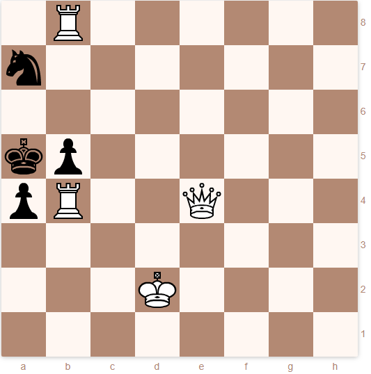 Автор Bitterli, Simon Источник National Zeitung Опубликована 69 лет назад