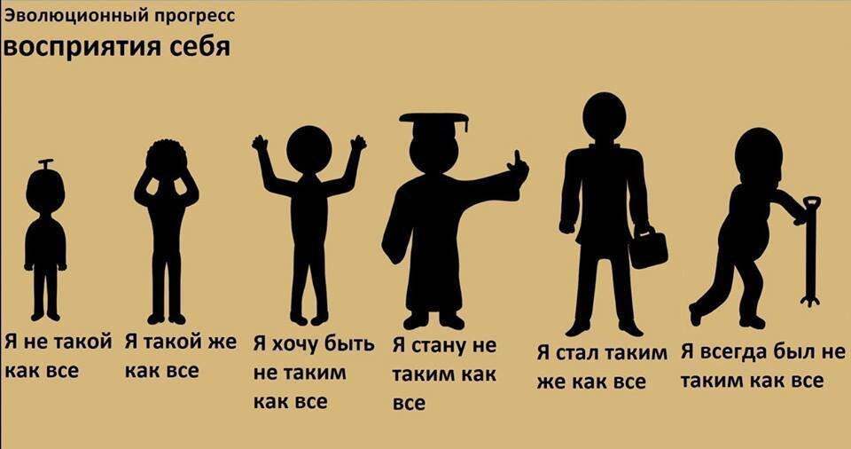 Просто не такой как все. Человек не такой как все. Не такой как все цитаты. Когда ты неитакой как все. Как все картинки.