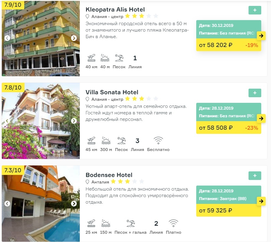 Бюджетные отели без питания или с завтраками. Цена за тур на двоих*