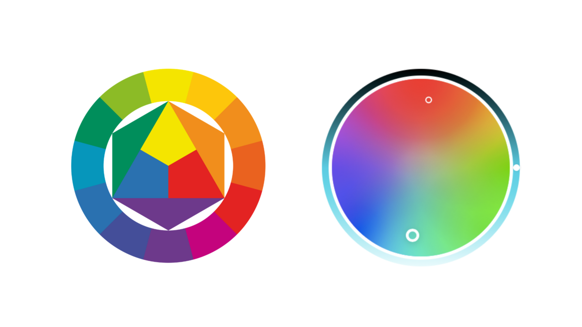 Цветовой компонент. Цветовой круг Иттена RGB. Цветовой круг Иттена RGB Color. Цветовой круг РЖБ. Цветовой круг РГБ.