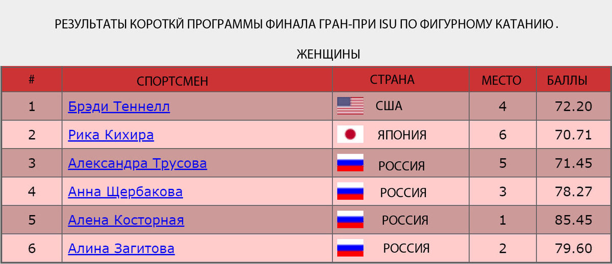 кликабельно