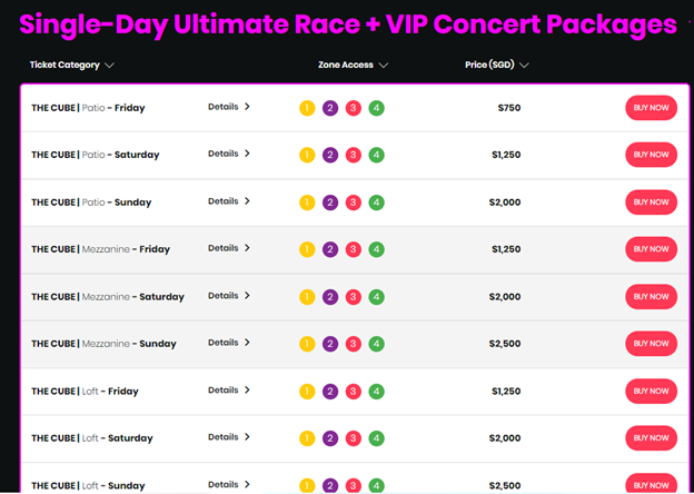 "Кусачие" цены