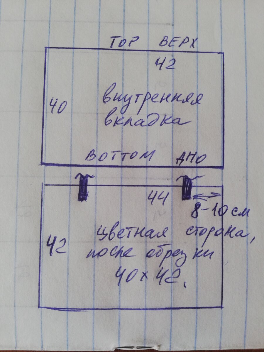 схема сумки