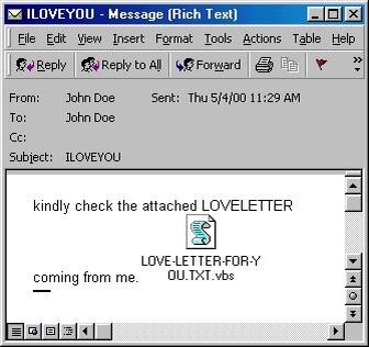 Вирус ILoveYou в электронной почте
