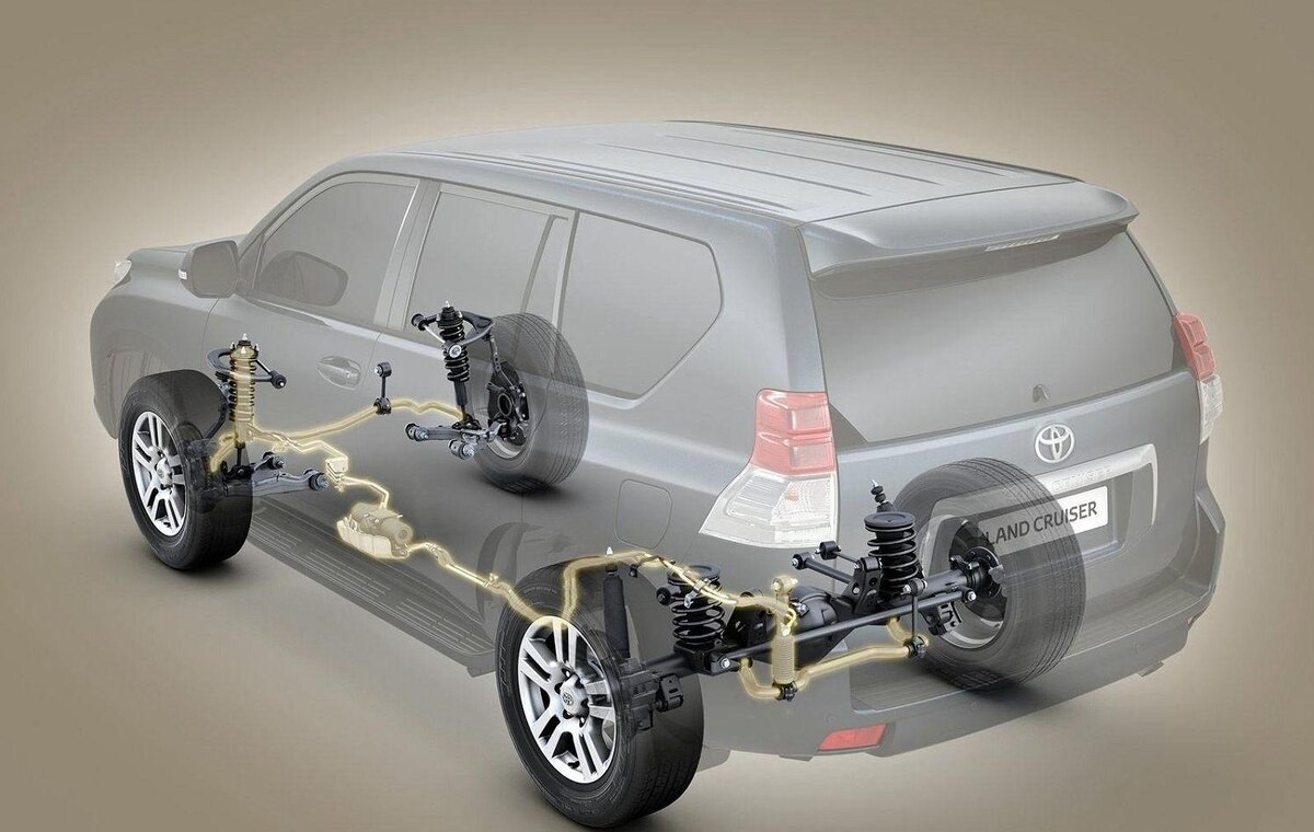 Источник яндекс картинки