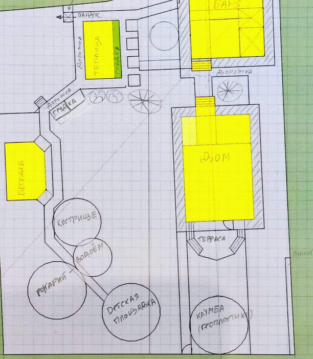 На начальном этапе план у нас выглядел так. 