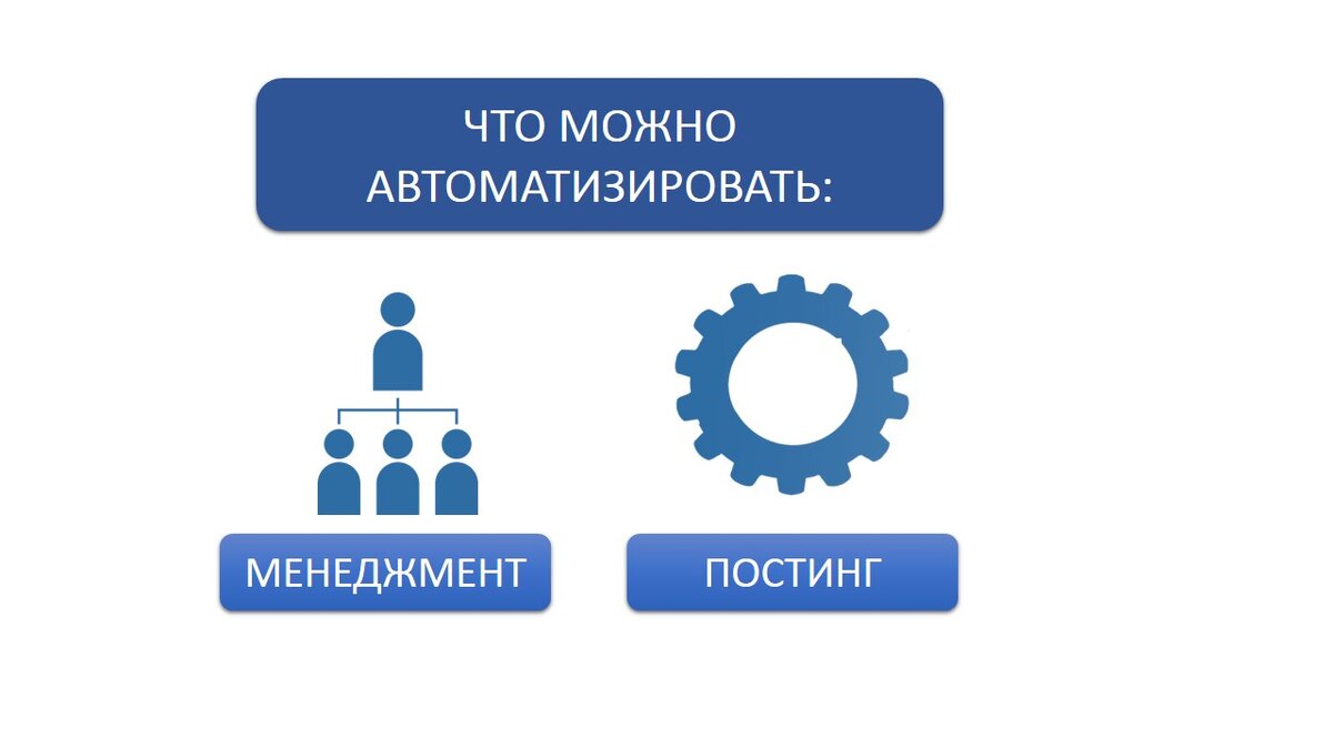 Будет ли полностью