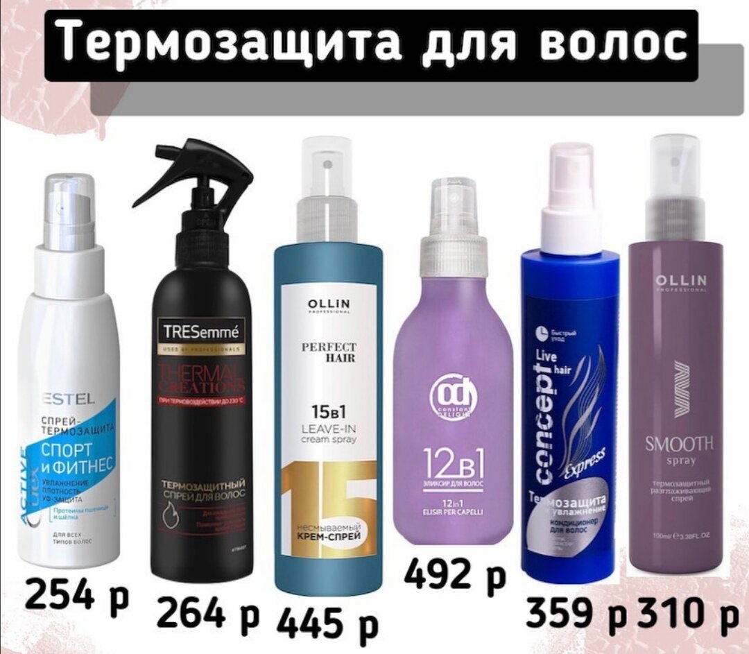 Как выглядит термозащита для волос
