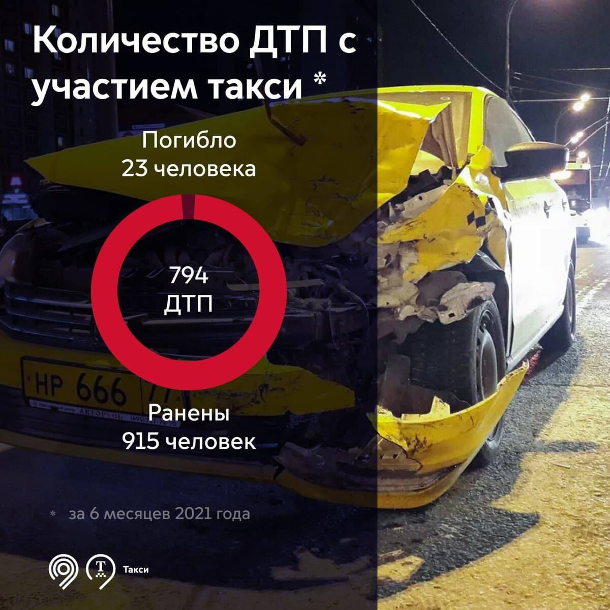 Источник фото: https://transport.mos.ru/mostrans/all_news/107106