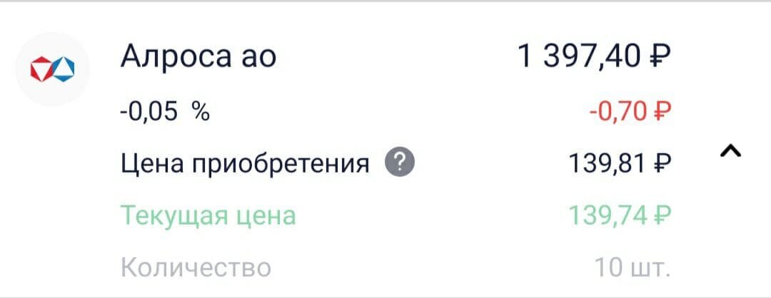 купил 1 лот