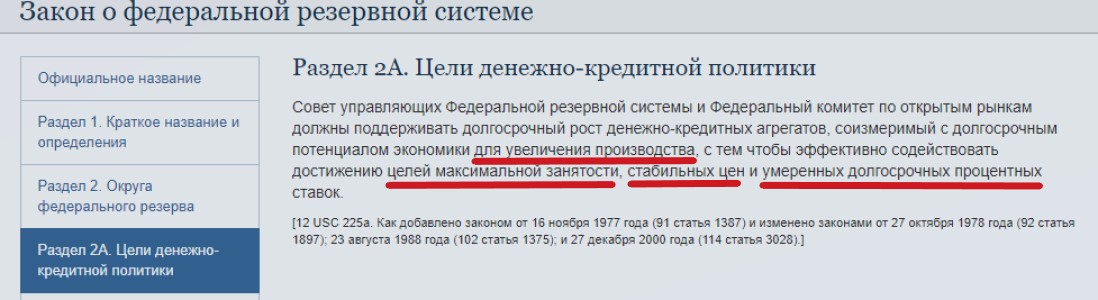 Почему для США инфляция 6,2% - 
