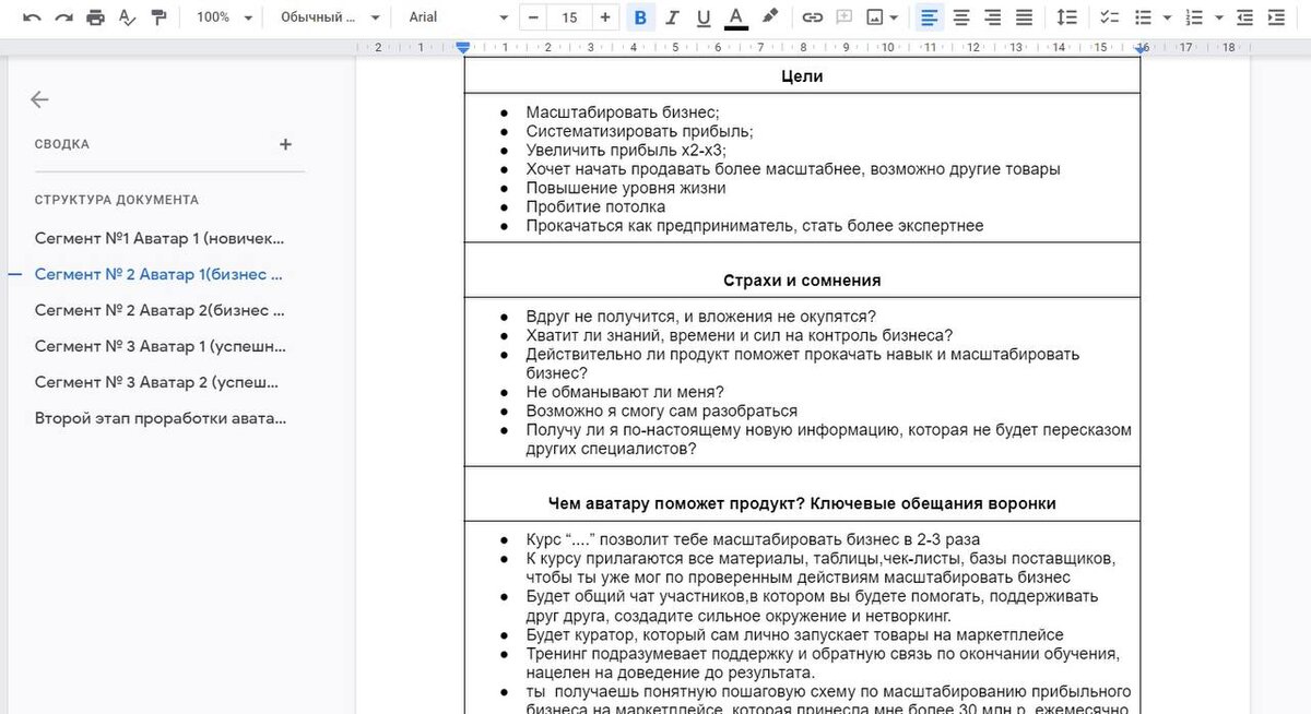 Отрывок из портрета аватаров