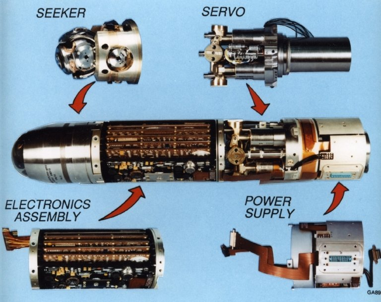 Устройство 9. Устройство самонаведения. В разрезе aim 9 Sidewinder. Виды головок самонаведения ракет. Головка самонаведения ракеты принцип работы.