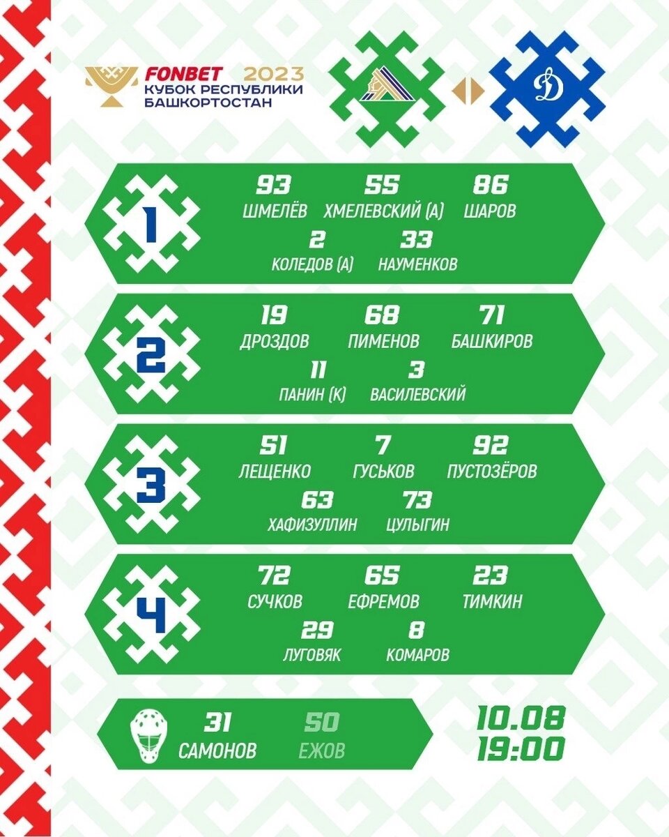 Состав Салавата Юлаева