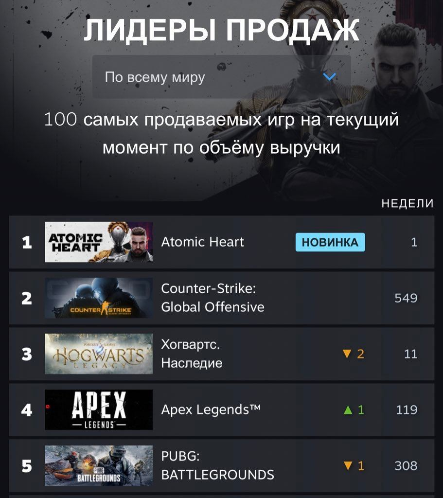 Atomic heart steam key global фото 26