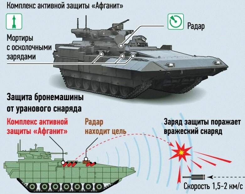 Проект т 15