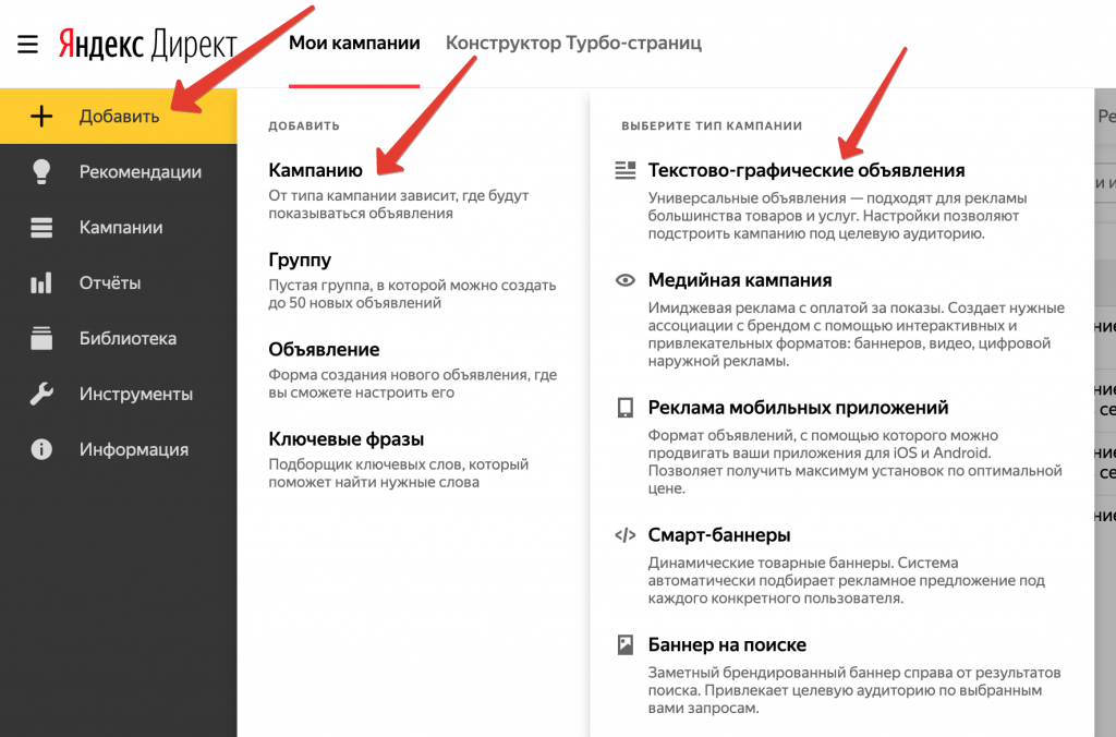 Пошаговая инструкция настройки. Настройка рекламы Яндекс. Настройка рекламы в Яндекс директ. Настроить рекламу в Яндекс директ. Яндекс директ объявления.