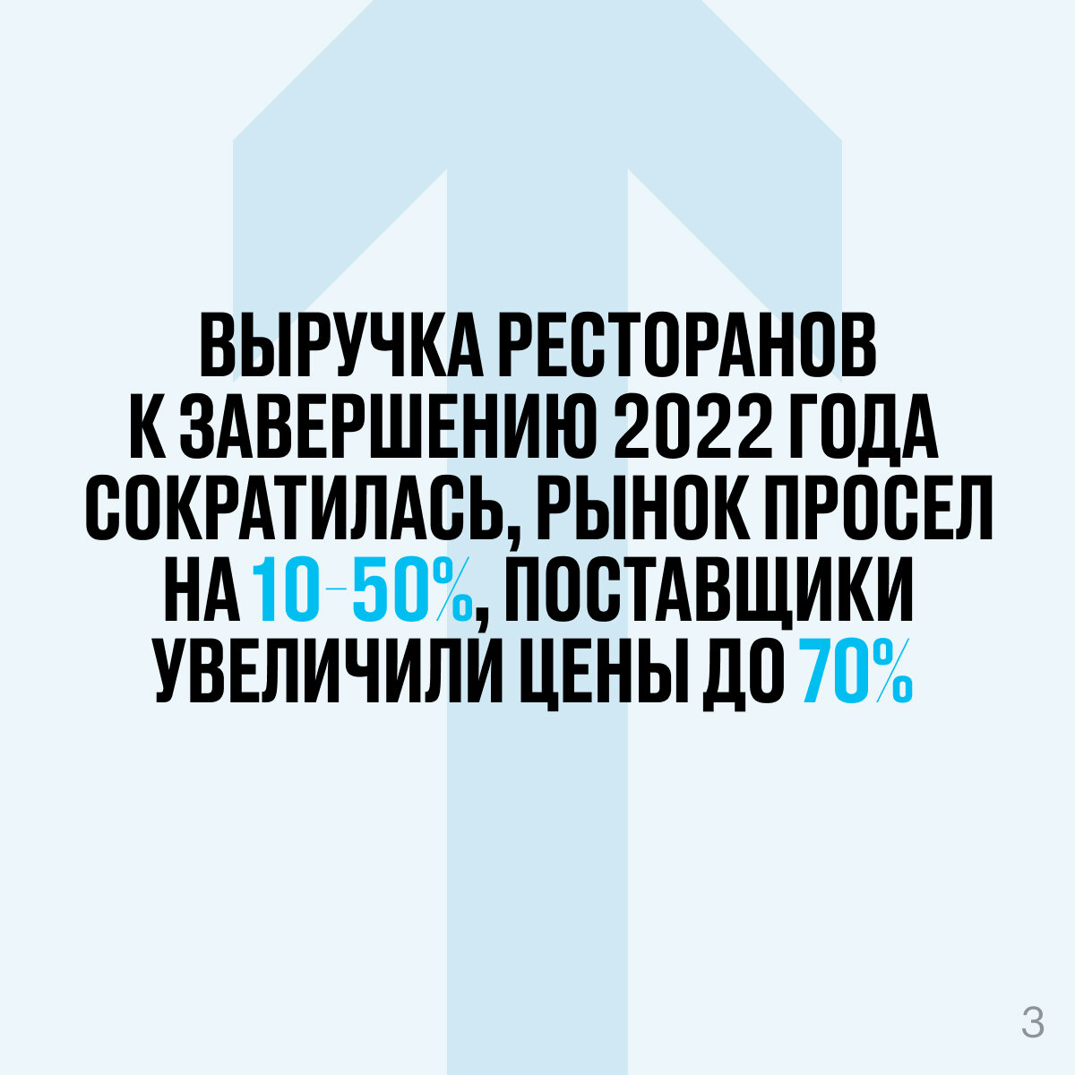 Сейчас состояние ресторанного бизнеса существенно улучшилось после кризиса 2020-2022 годов