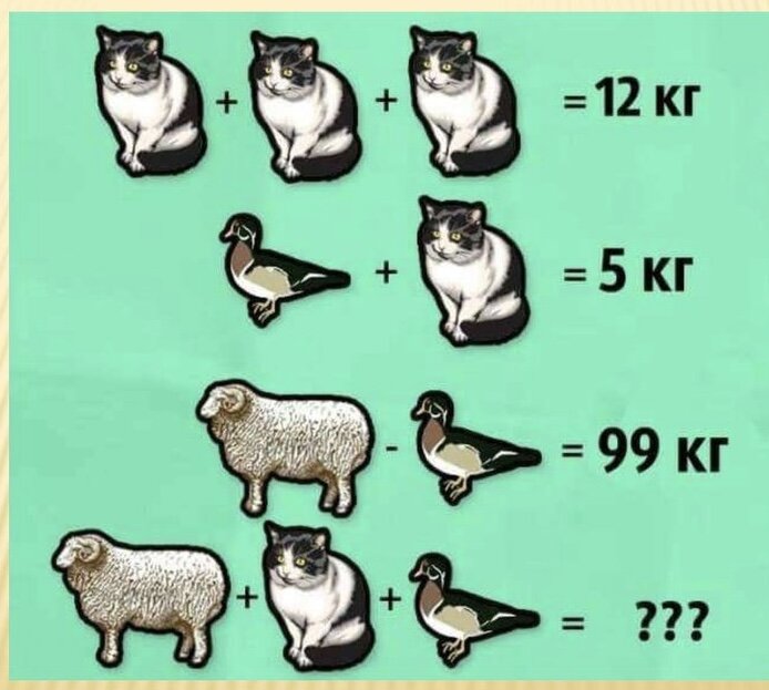 Самый сложный пример который не могут решить. Решить суметь. Математические головоломки на внимательность. Тесты. Решить суметь.