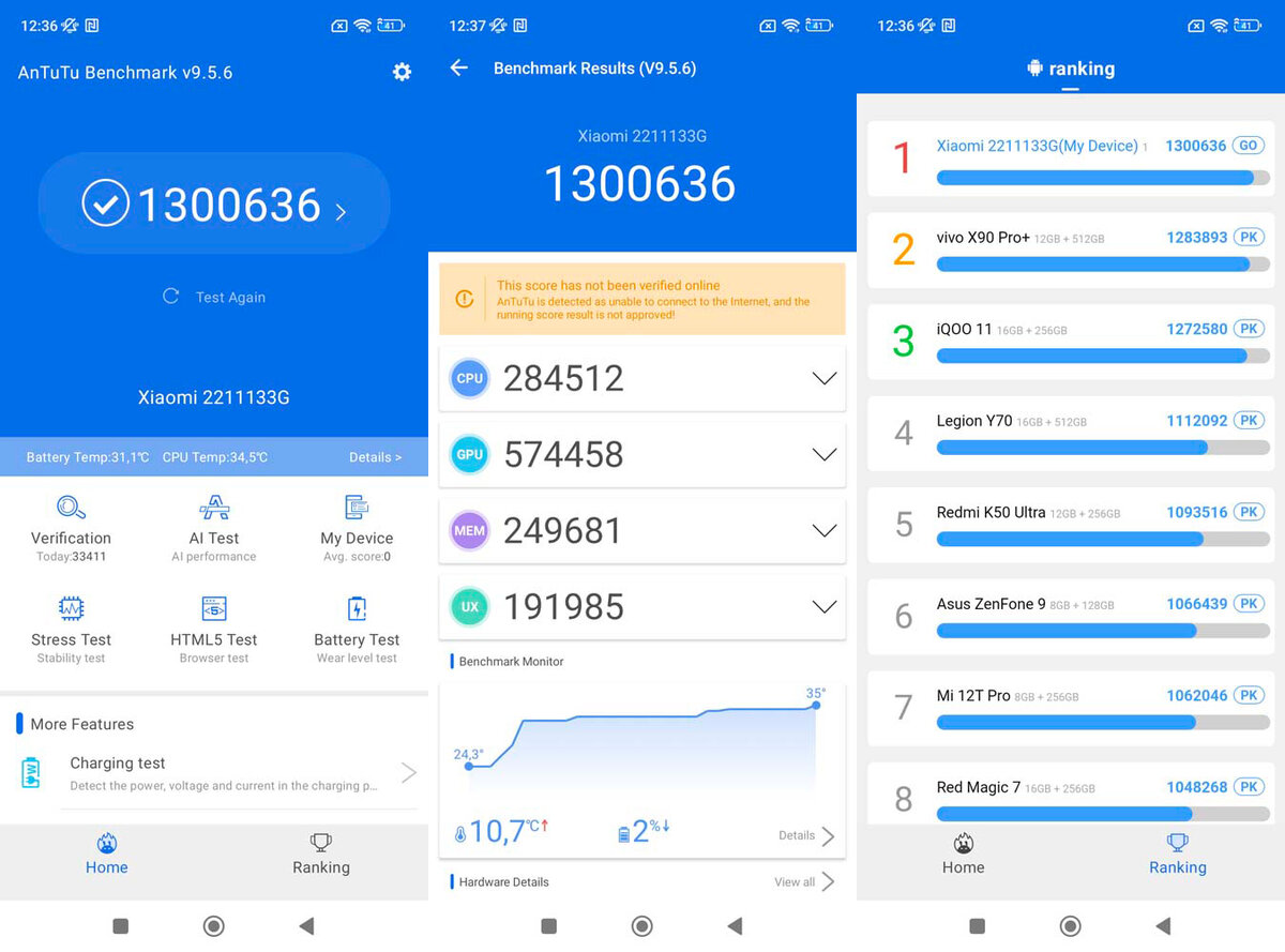 Xiaomi 13 pro антуту. Xiaomi 13 про антуту. Xiaomi redmi note 11 pro antutu. Сяоми 13 лайт антуту. Ксиоми 13 антуту.