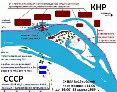 схема из интернета