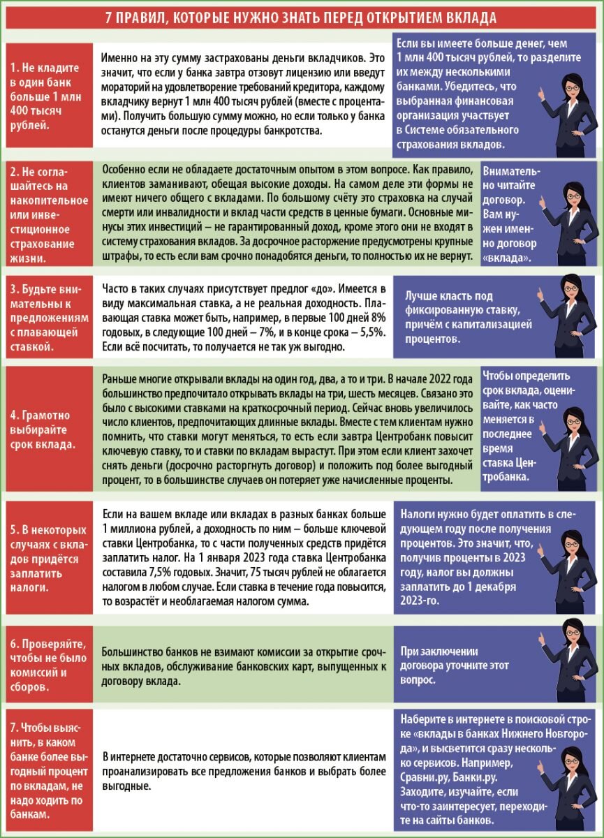    Фото: Станислав Редошкин Оксана Снегирева