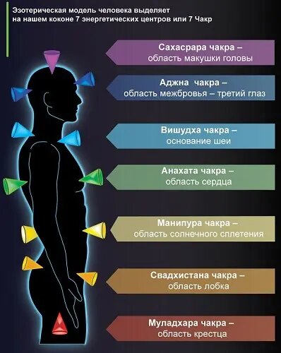 Картинка из открытых источников