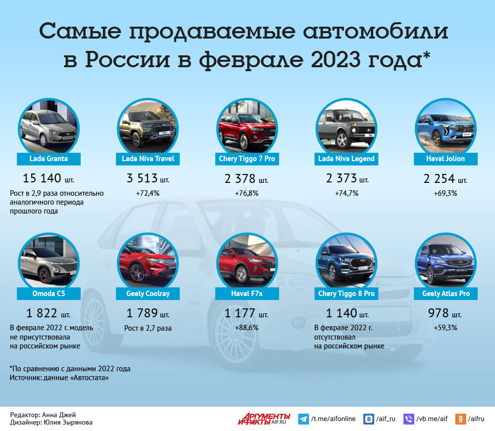    Нажмите для увеличения