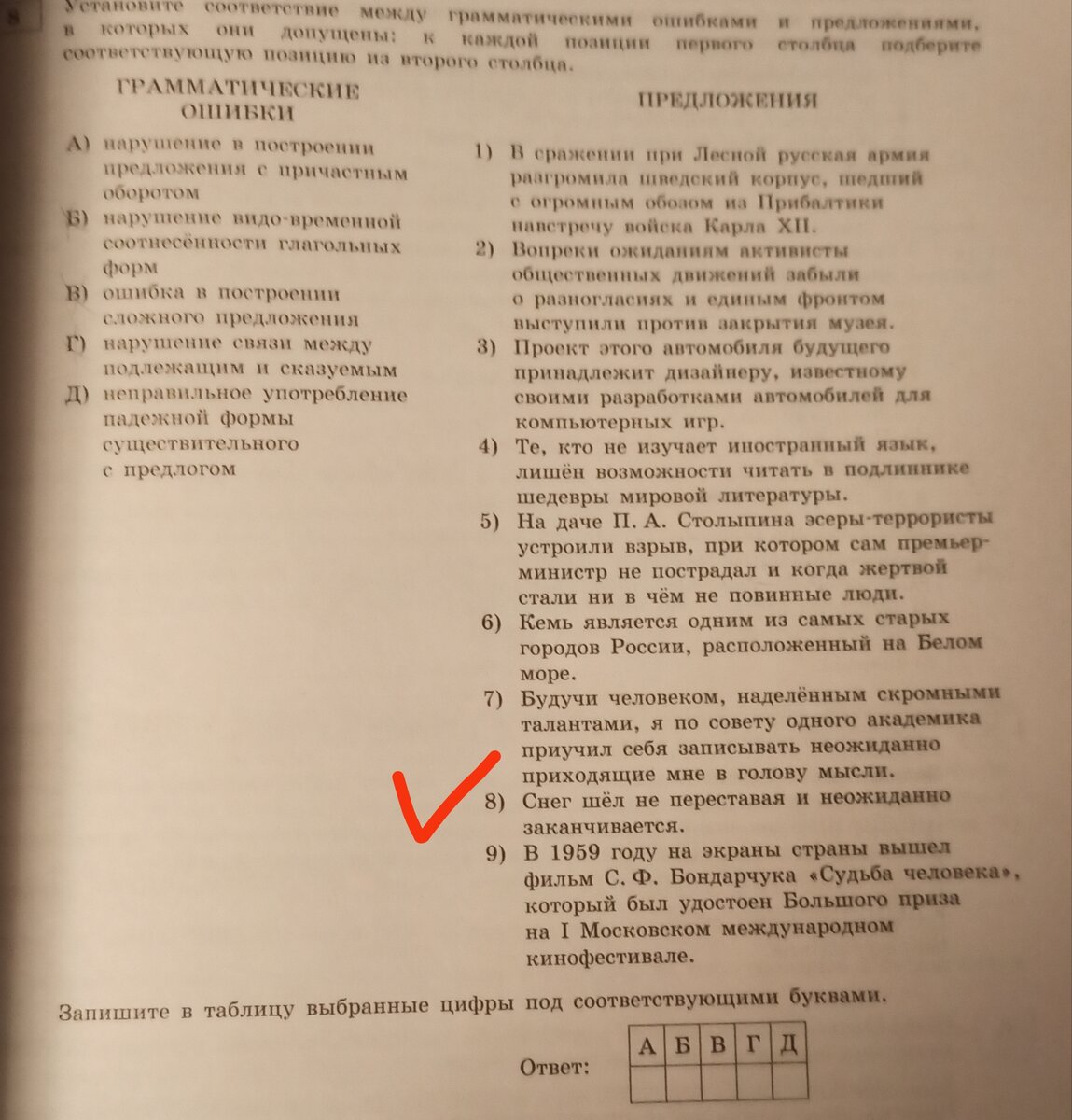 Фото автора.