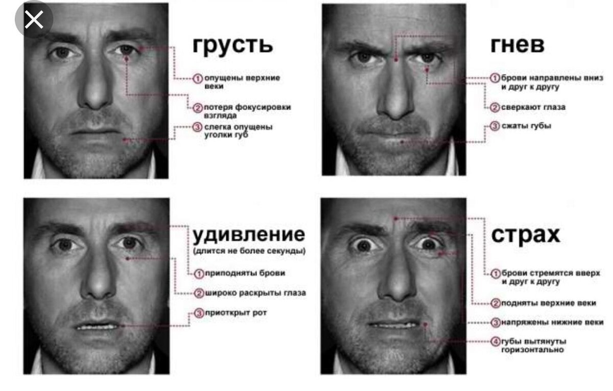 Кроме перечисленных признаков, существуют и другие методы определения лжи, такие как анализ микромимики, полиграф, анализ речи и т.д. Однако, важно понимать, что эти методы не являются 100% надежными и могут дать ложноположительные или ложноотрицательные результаты. Наконец, не стоит забывать, что ложь может быть вызвана различными причинами - страхом, неуверенностью, желанием уберечь себя или других от неприятностей и т.д.