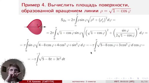 Лекция 5. О вычислении площади поверхности вращения